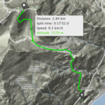 GPS track heading to the top