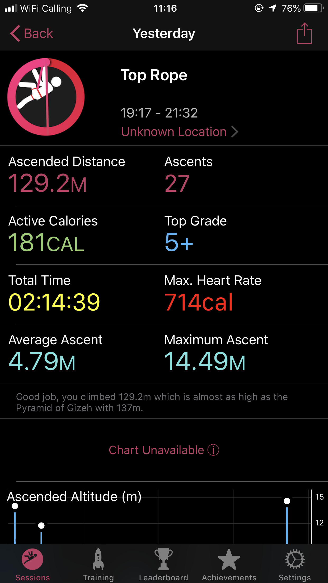 Iredpoint by Frogg GMBH