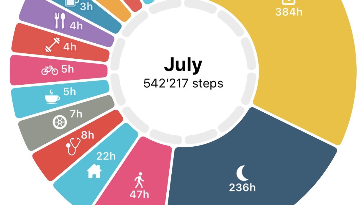 Half a Million Steps in July