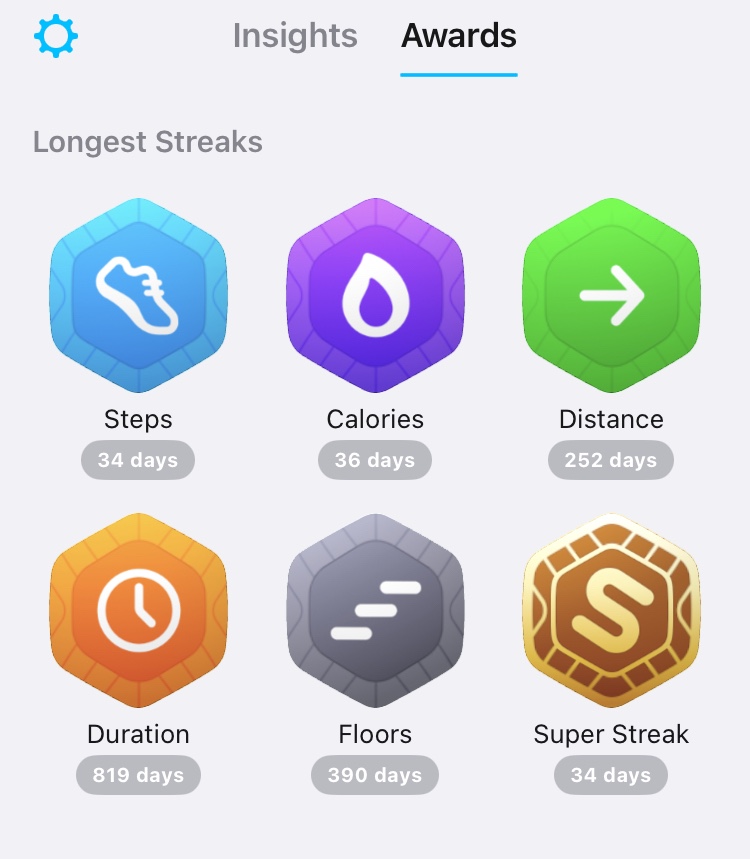 Apple Health Step Data Sources